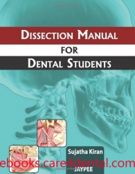 Dissection Manual for Dental Students (pdf)